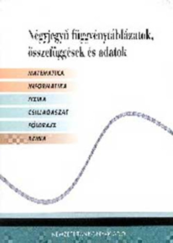 Matematikai, fizikai, kémiai összefüggések - Négyjegyű függvénytáblázatok - 