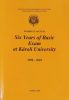 Six Years of Basic Exam at Károli University, 1998-2003 - Bánhegyi Mátyás