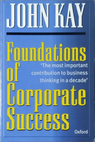 Foundations of Corporate Success - How Business Strategies Add Value - John Kay