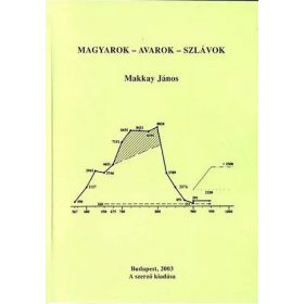 Makkay János: Magyarok-avarok-szlávok a ADAM alapján