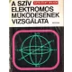 Antalóczy Zoltán: A szív elektromos működésének vizsgálata