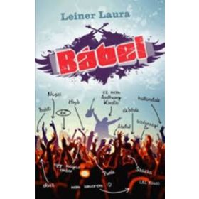 Leiner Laura: Bábel