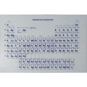 Periódusos rendszer