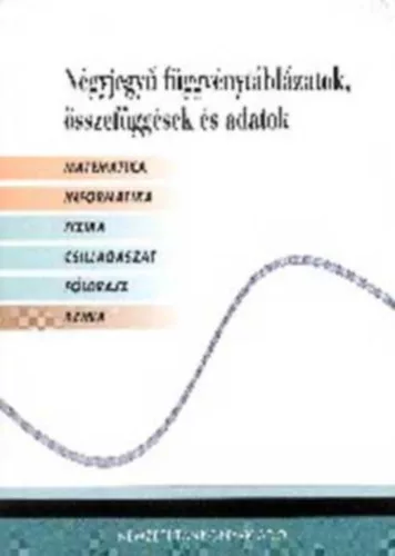 Matematikai, fizikai, kémiai összefüggések - Négyjegyű függvénytáblázatok - 