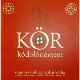   Kör kódolónégyzet - számneveink genetikai kódja - Rumi Tamás