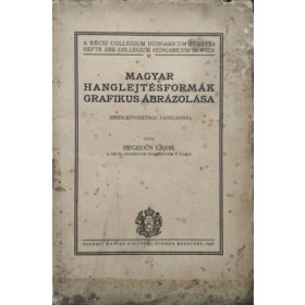   Magyar hanglejtésformák grafikus ábrázolása - Hegedűs Lajos