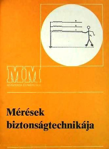 Mérések biztonságtechnikája - Markovich Iván