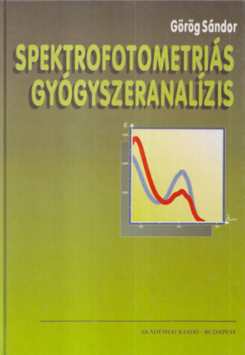 Spektrofotometriás gyógyszeranalízis - Görög Sándor